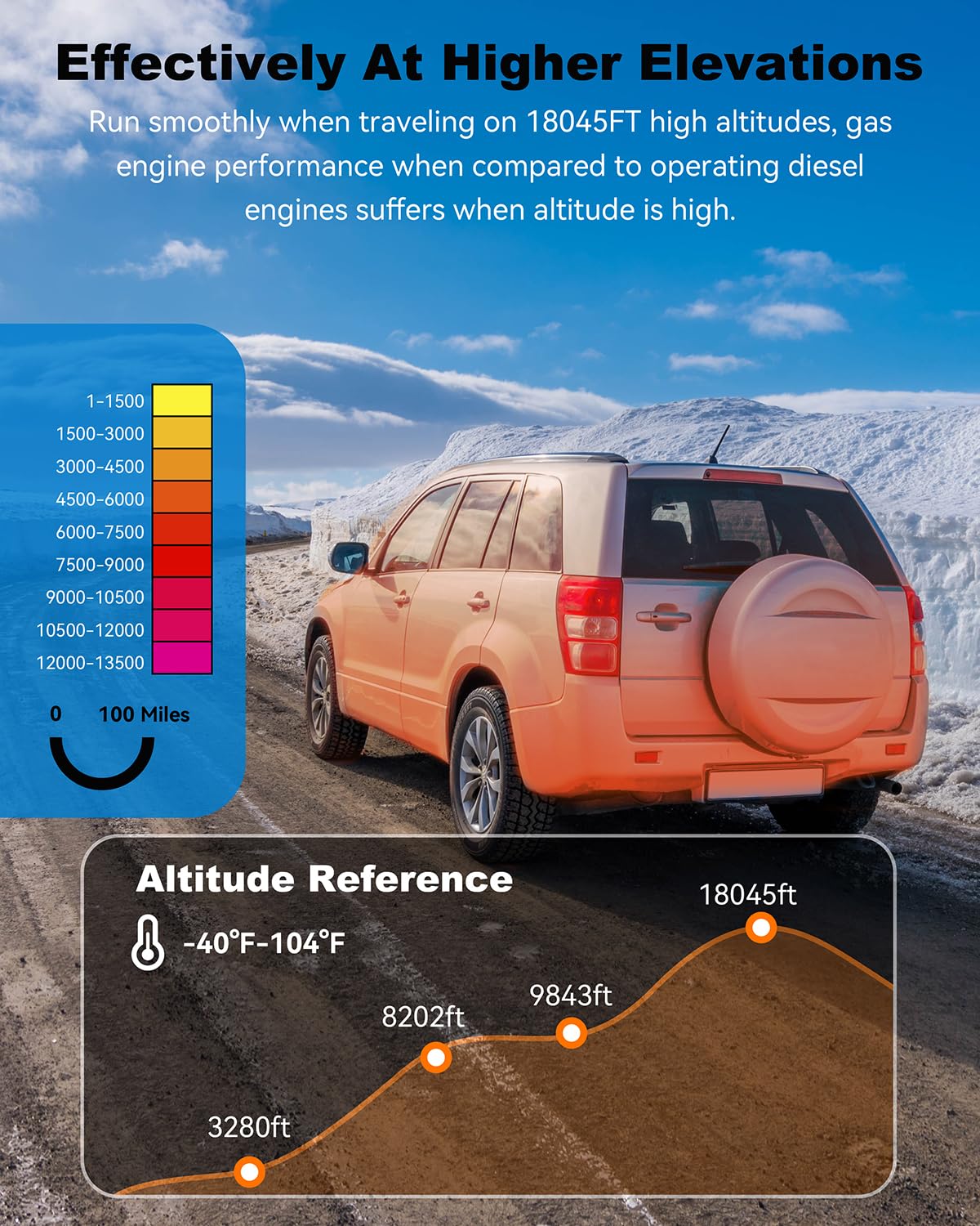 Redriver 8KW Diesel Heater 12V/24V Parking Fuel Heater, Night Air Heater with Premium Silencer, Upgrade Smart Remote Control For Truck, Boat, Car Trailer, Motorhomes, Campervans, Caravans