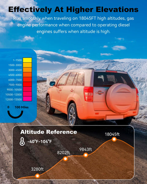 Redriver 8KW Diesel Heater 12V/24V Parking Fuel Heater, Night Air Heater with Premium Silencer, Upgrade Smart Remote Control For Truck, Boat, Car Trailer, Motorhomes, Campervans, Caravans
