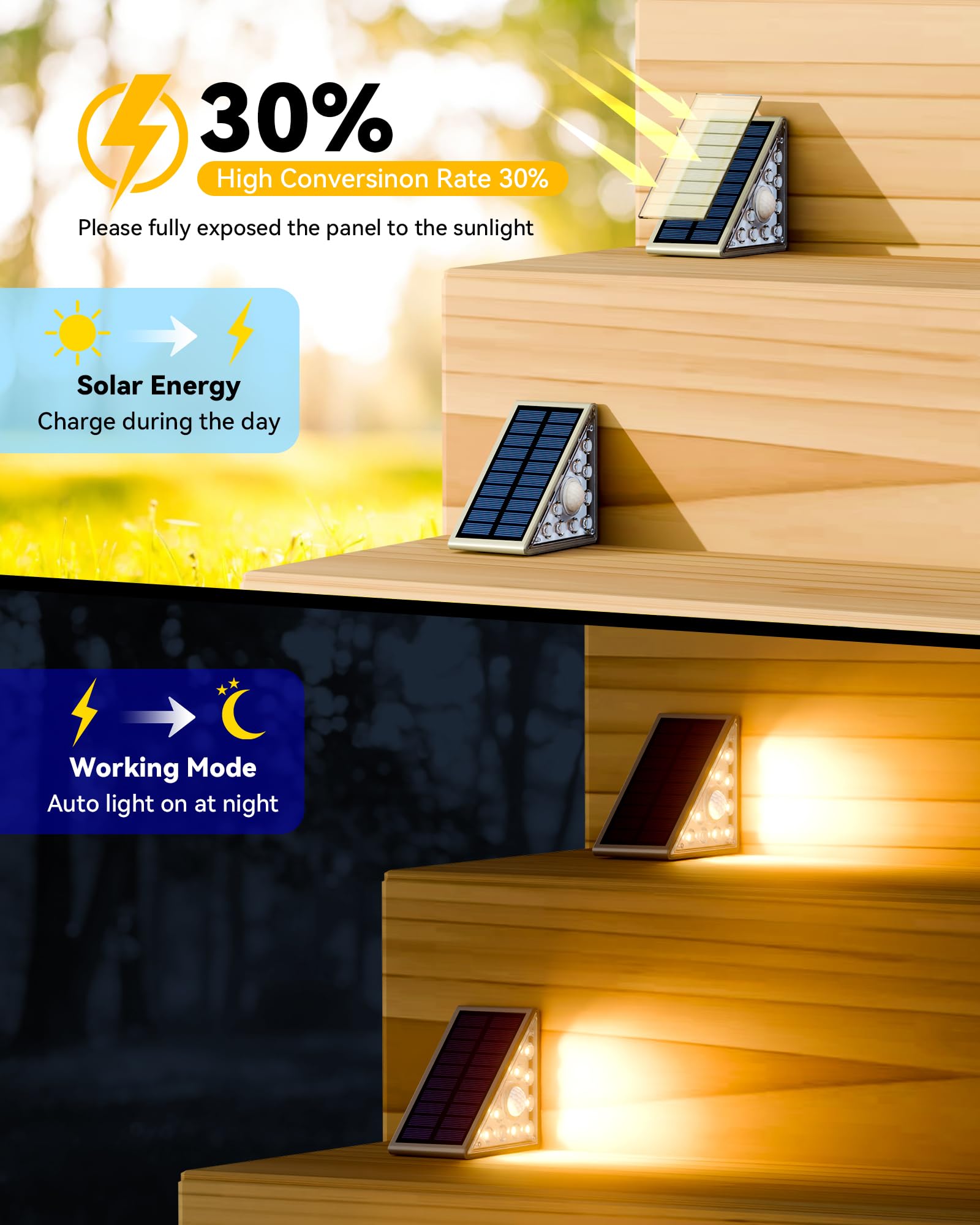 Asteria Motion Sensor Solar Step Lights Outdoor 4Pack, IP67 Waterproof with 9LEDs for Enhanced Brightness, Auto-On Security & Decorative Lighting for
