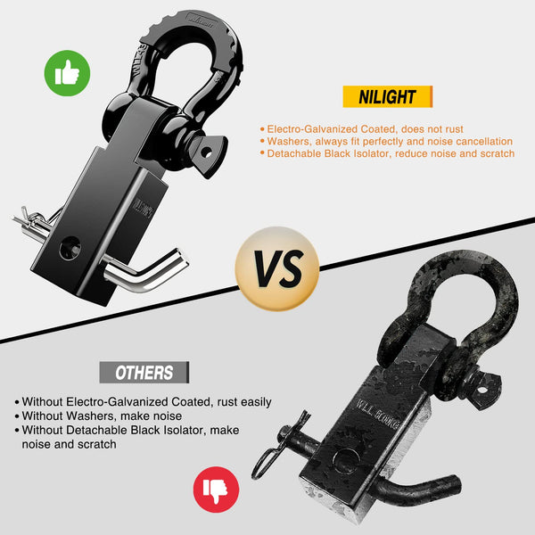 Nilight Shackle Hitch Receiver 2Inch 45000 LBs Breaking Strength 3/4" D Ring Shackle w/Trailer Hitch Pin Heavy Duty Solid Recovery Towing Kit for Trucks Jeeps Off Road,2 Years Warranty