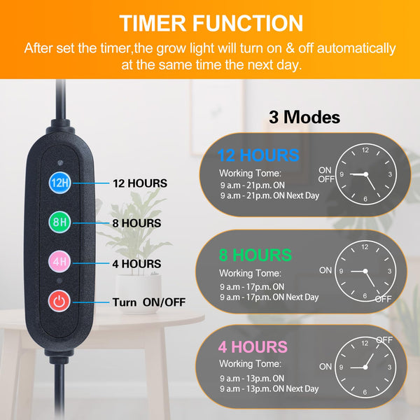 FECiDA Desk Grow Lights for Indoor Plants with Timer 4/8/12 Hr, Stepless Dimming Full Spectrum Grow Light for Bonsai Plants, 208PCS LEDs, 2000 Lumen,