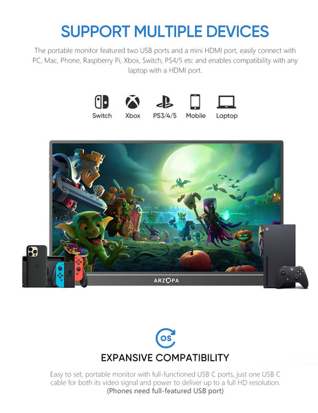 ARZOPA 16.1'' 144Hz Portable Monitor with Storage Bag, 100% sRGB 1920×1080P FHD HDR 144HZ Gaming Monitor, Ultra Slim - Eye Protection-External Second Screen for Laptop/PC/Mac/PS3/4/5/Xbox - Z1FC（Grey）