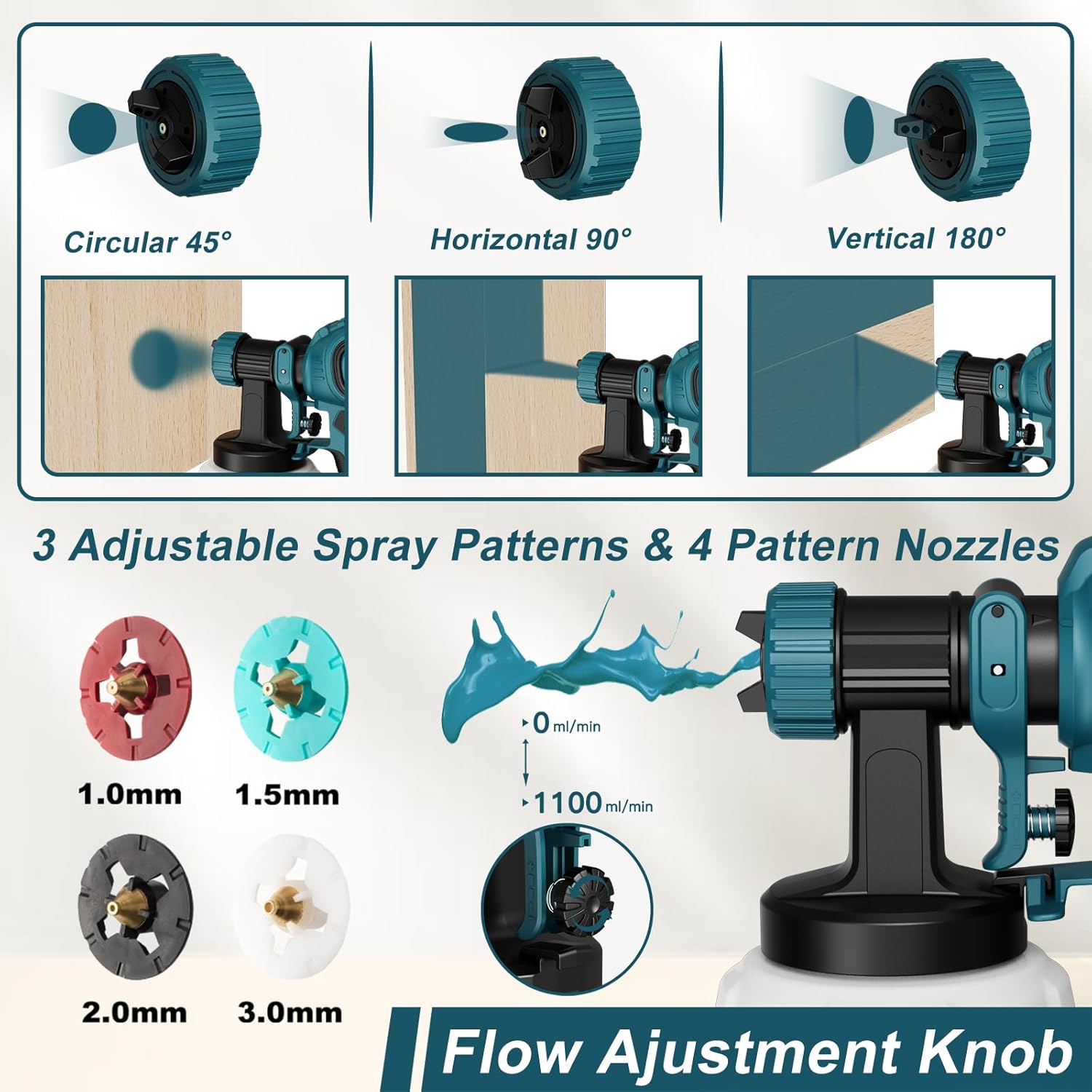 Paint Sprayer, 700W HVLP Electric Spray Gun, 1200ML Container, 1000 Ml/Min with Cleaning & Blowing Joints, 4 Nozzles & 3 Patterns, Adjustable Flow, for Home, Furniture, Walls & Fence, etc.