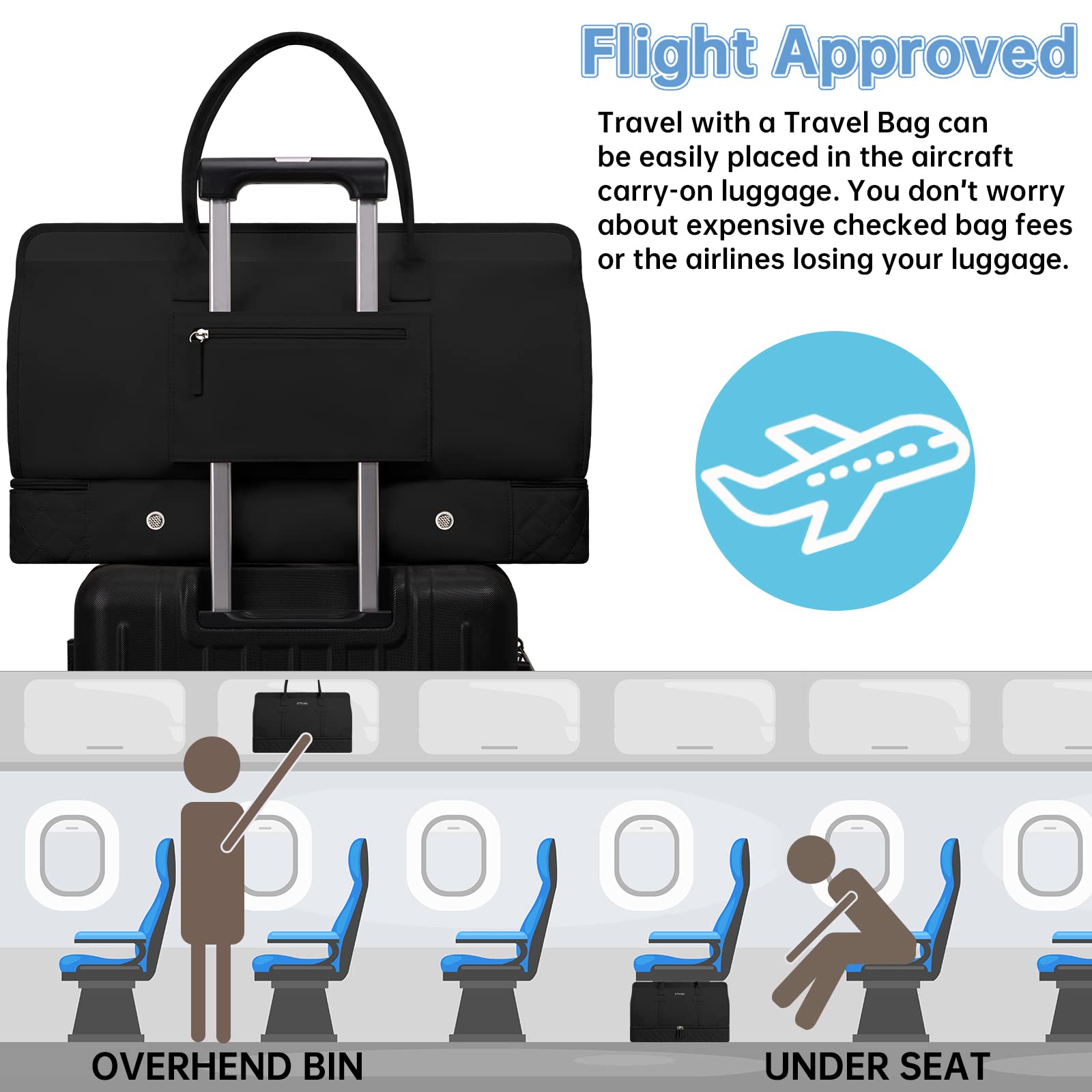 ETRONIK Weekend Overnight Bag for Women, Large Travel Duffle Bag with Shoe Compartment & Wet Pocket, Carry On Tote Bags Gym Duffel Bag with Toiletry Bags for Hospital 3 Pcs Set, Black