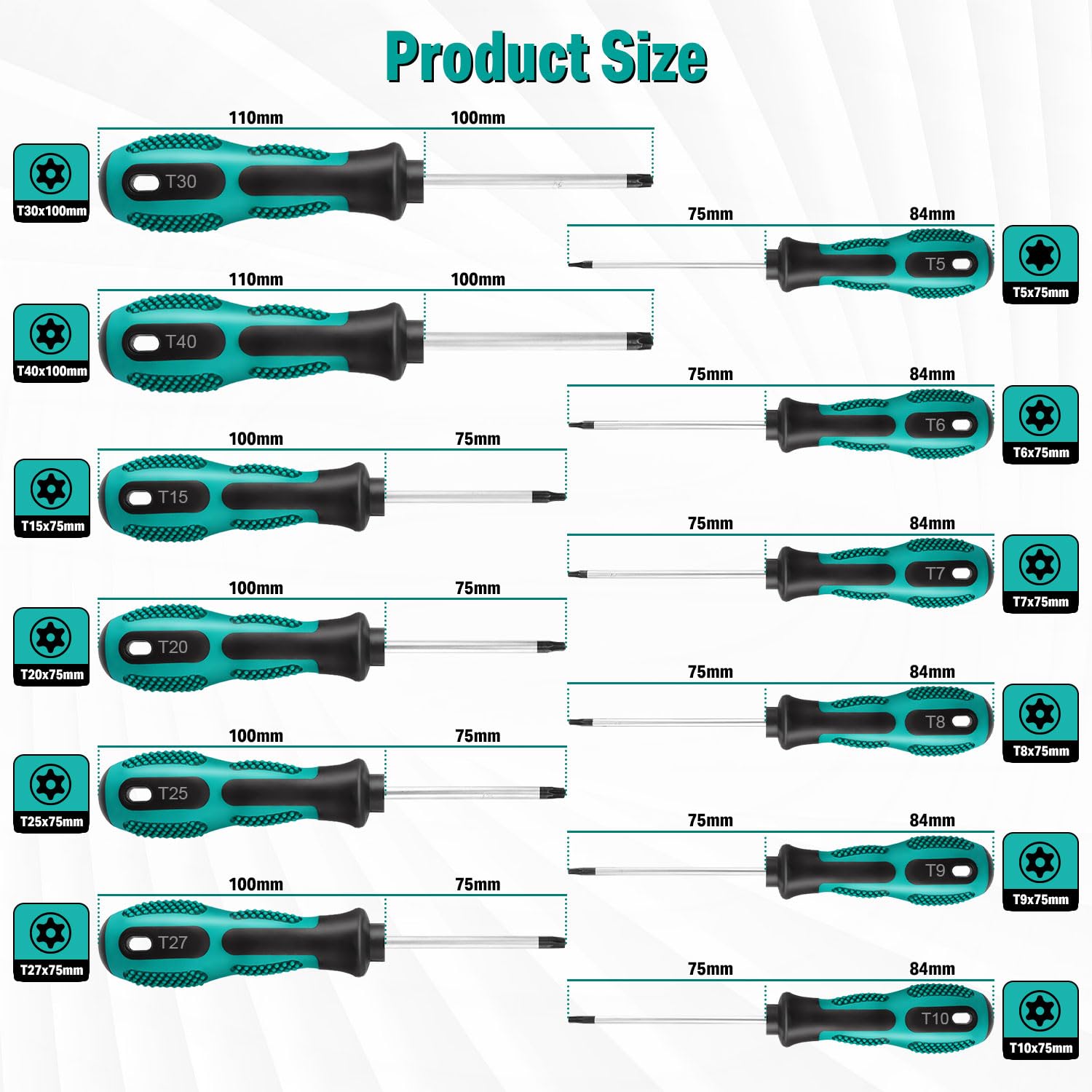 Screwdriver Set 10pcs, Magnetic Screwdriver Set 5pcs Phillips Screwdrivers and 5pcs Slotted/Flat Head Screwdrivers, Chrome Vanadium Steel Made