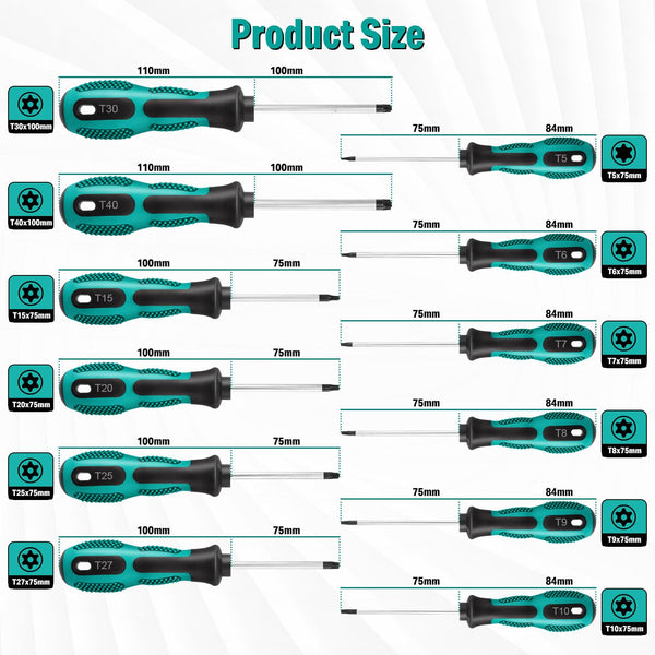 Screwdriver Set 10pcs, Magnetic Screwdriver Set 5pcs Phillips Screwdrivers and 5pcs Slotted/Flat Head Screwdrivers, Chrome Vanadium Steel Made