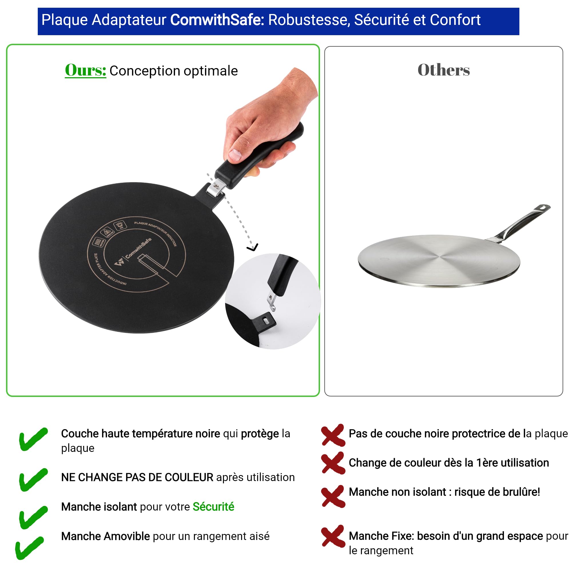 ComwithSafe Induction Adaptor 24 cm with Removable Insulating Handle  Does Not Change Colour After Use  Heat Diffuser Plate with Black High