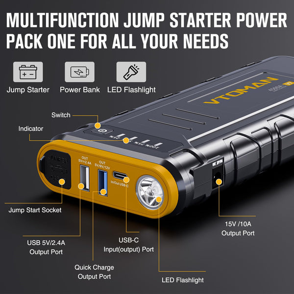 VTOMAN V3PRO Jump Starter Power Pack 2000A,Portable Car Battery Booster Jump Starter with Lithium Jump Pack,Battery Charger Starter with Jumper Cables for Motor(up to 6L Gas/4L Diesel Engines)