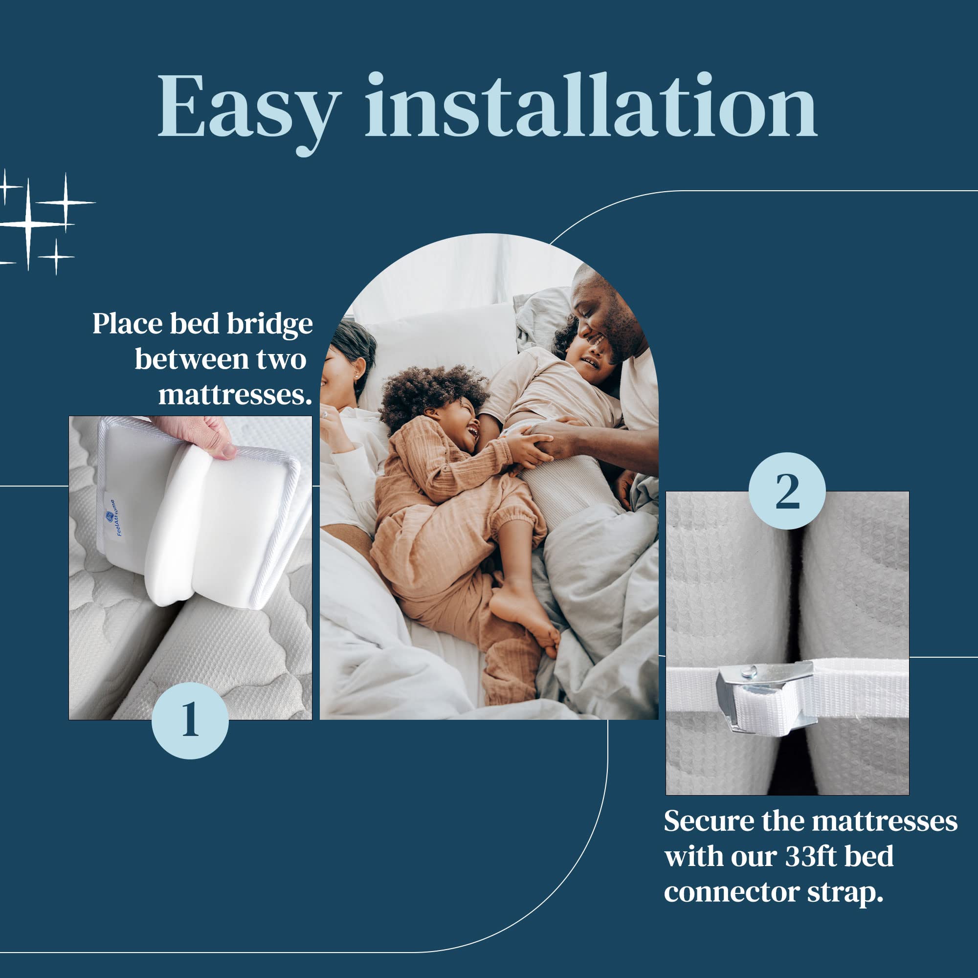 FeelAtHome Bed Bridge Twin to King Converter Kit - Twin Bed Connector King Maker - Bed Gap Filler to Make Twin Beds Into King - 2 Mattress Connector