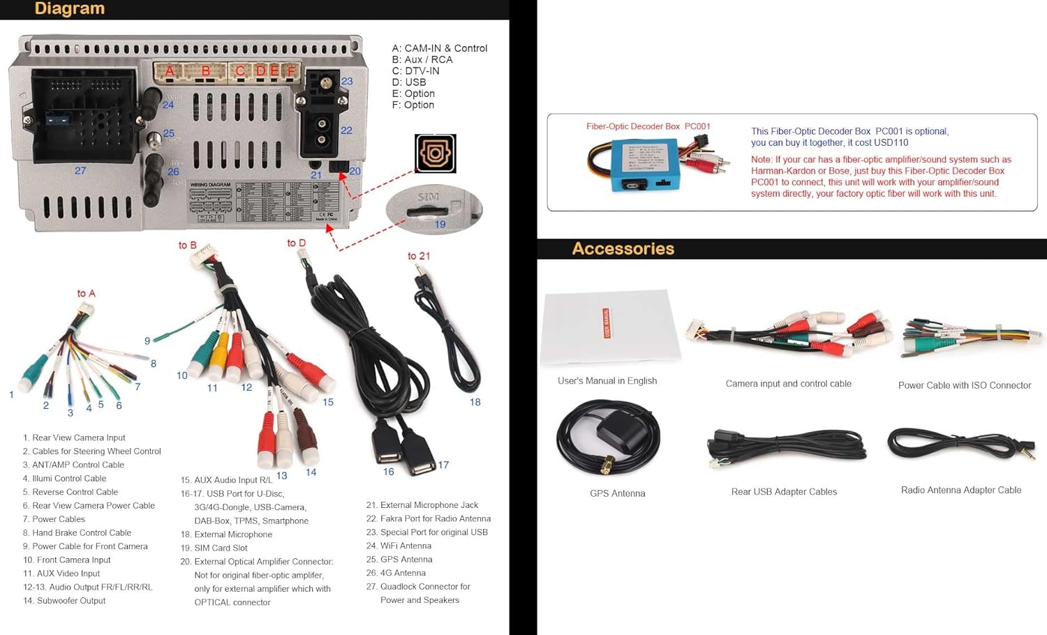 8-Core 4+64GB Android 13 Car Stereo for Porsche Cayman Boxster 718 911 981 997 Support GPS Sat Nav Carplay Android Auto DSP Bluetooth 5.0 Dual Band Wifi DAB+ TPMS DVB-T2 OBD2 PCM3.1