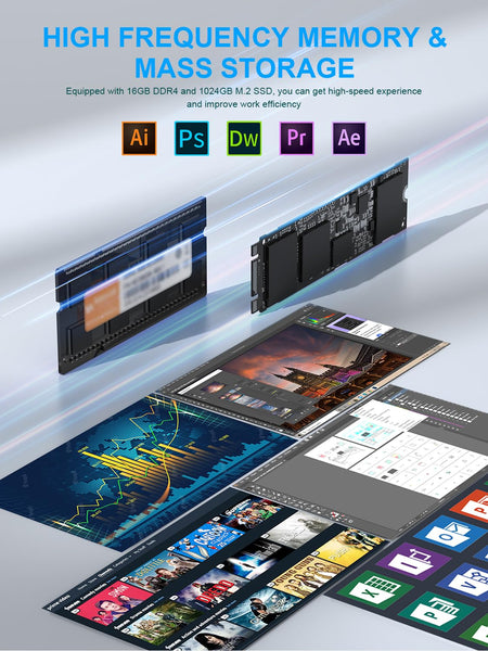 NiPoGi Mini PC Windows 11 Pro Mini PC Intel Alder Lake-N95 (Βeat N5105, up to 3.4GHz) 16GB RAM+512GB M.2 SSD Mini Computer Desktop Mini Computer 4K Dual Display/HDMI/WiFi/BT for Home/Business/School