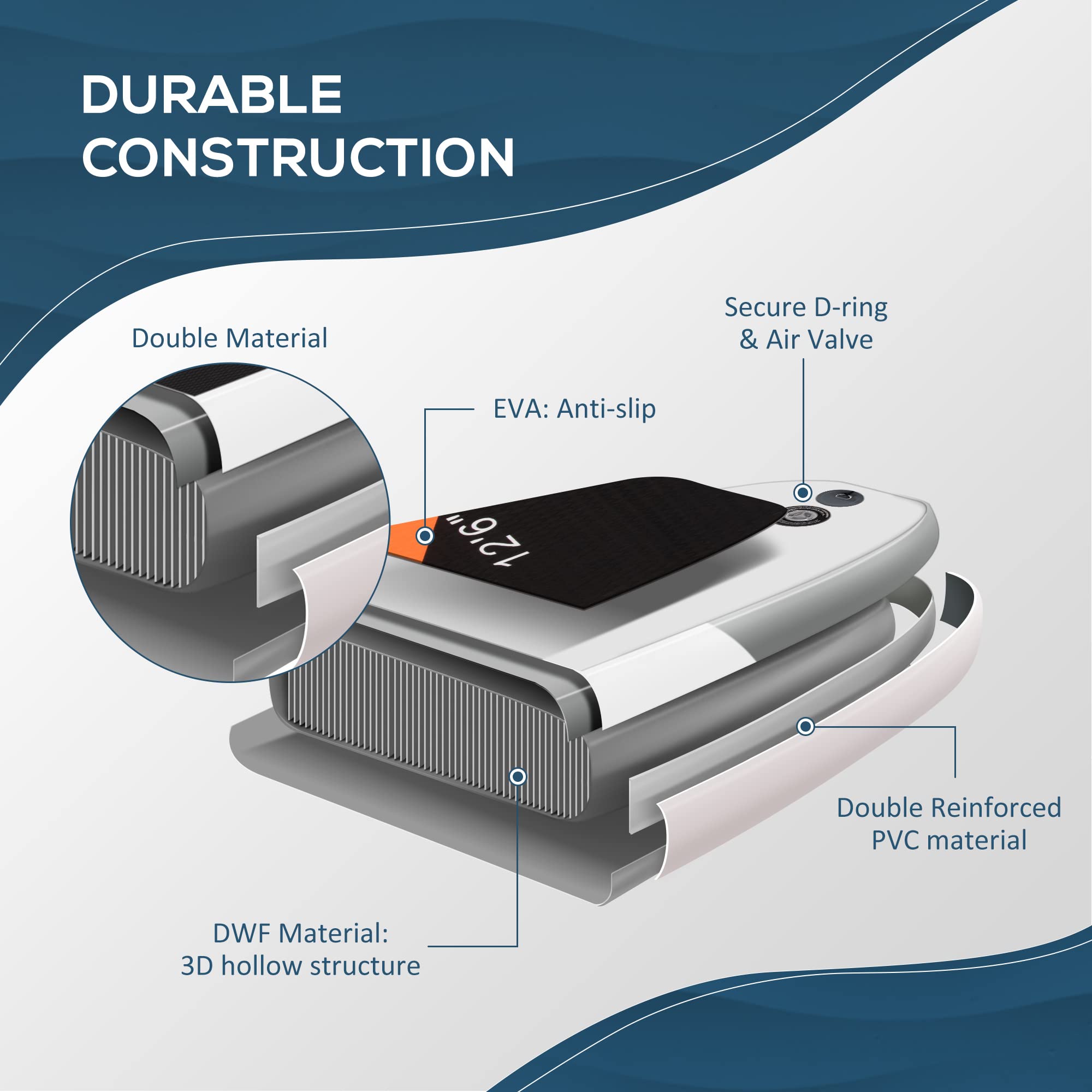 Outsunny Inflatable Stand Up Paddle Board, Non-Slip Deck Board