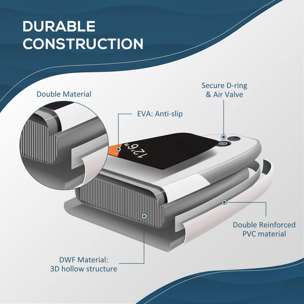 Outsunny Inflatable Stand Up Paddle Board, Non-Slip Deck Board