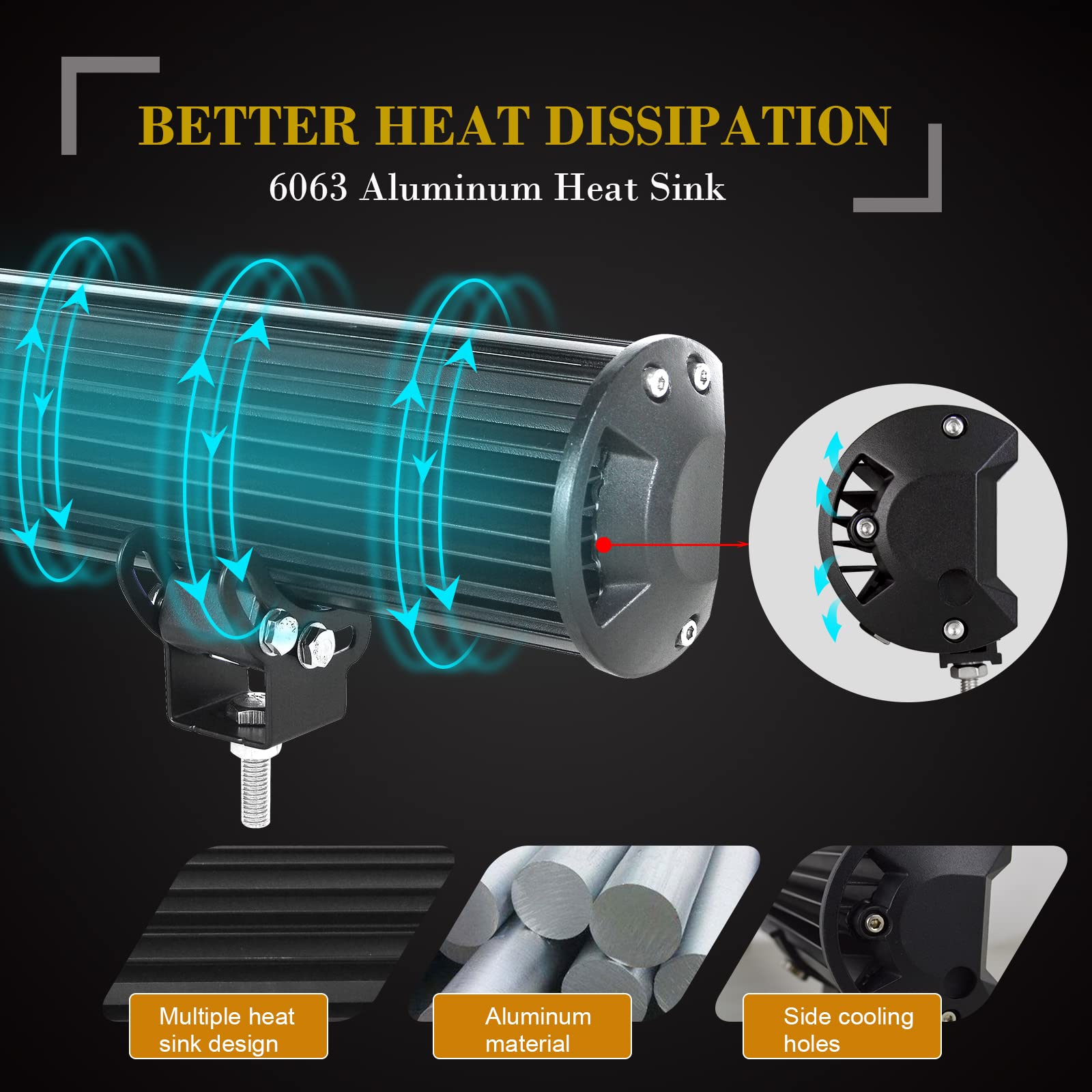 SKYWORLD LED Light Bar, 20 inch 126W Spot Flood Combo Beam Work Driving Lamp with Black License Plate Mounting Bracket Wiring Harness Kit for Truck Car ATV SUV 4X4 Truck Boat