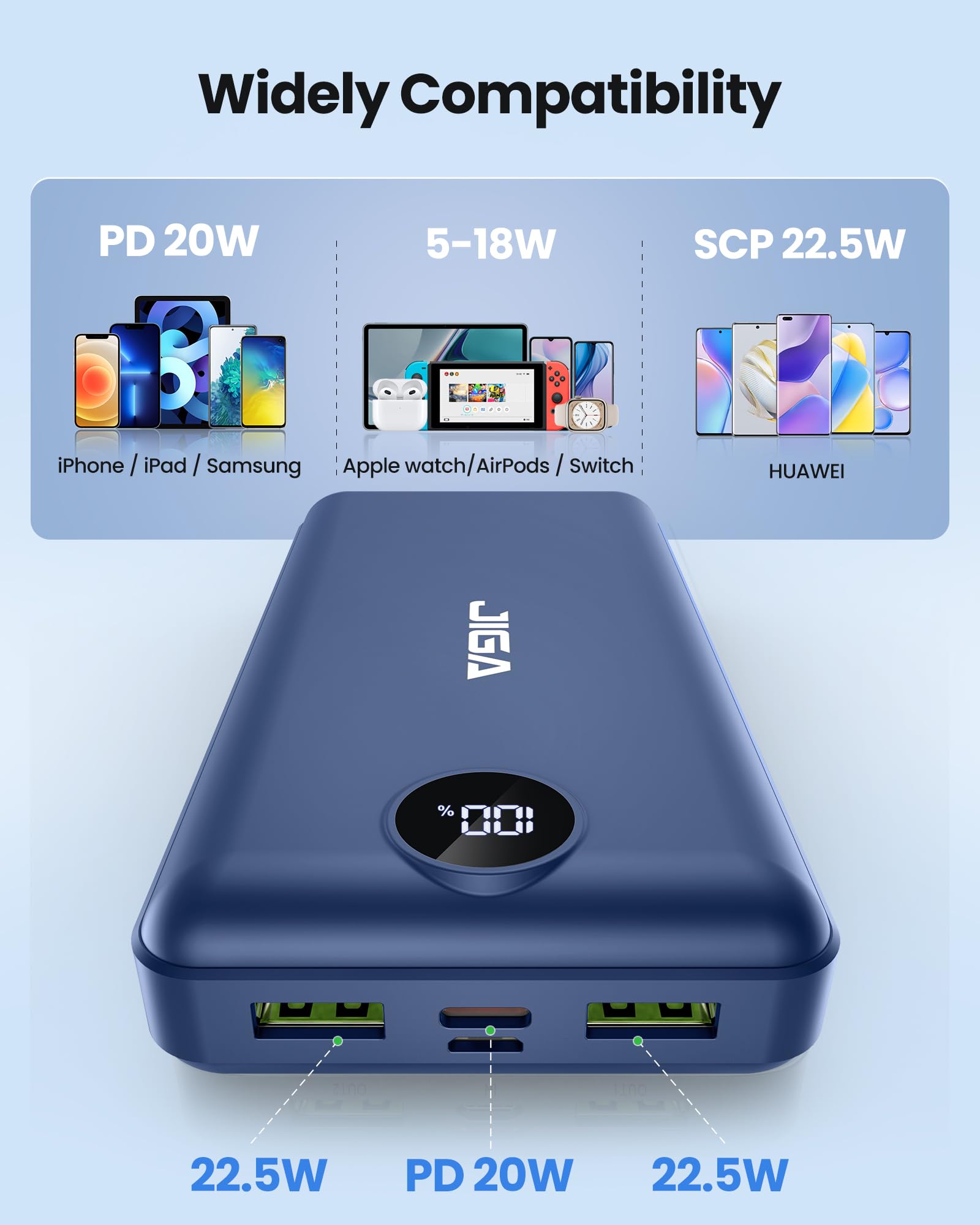 Power Bank 27000mAh Fast Charging PD 20W Portable Charger, Mobile Phone Battery High Capacity Compatible for Smartphones