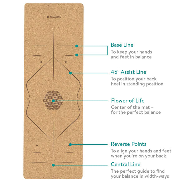 Navaris Non Slip Cork Yoga Mat - Natural Eco Friendly Fitness Mat with Shoulder Strap - Non Toxic Exercise Mat for Pilates Hot Yoga Outdoor Sports