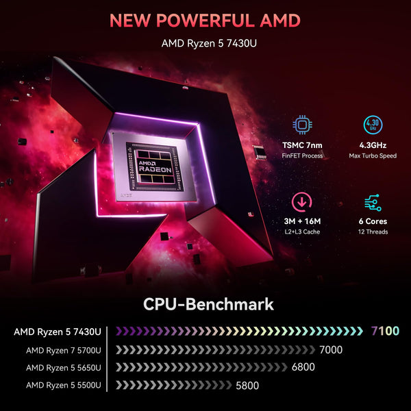 Blackview MP100 Aesthetic Mini PC Win 11 Pro, Ultra-Fluid 144Hz, AMD Ryzen 7430U, 16GB RAM 512GB SSD Mini Desktop Computer, Smart RGB, 3-Year Guarantee, WiFi 6/BT 5.2, Triple 4K Display for Home