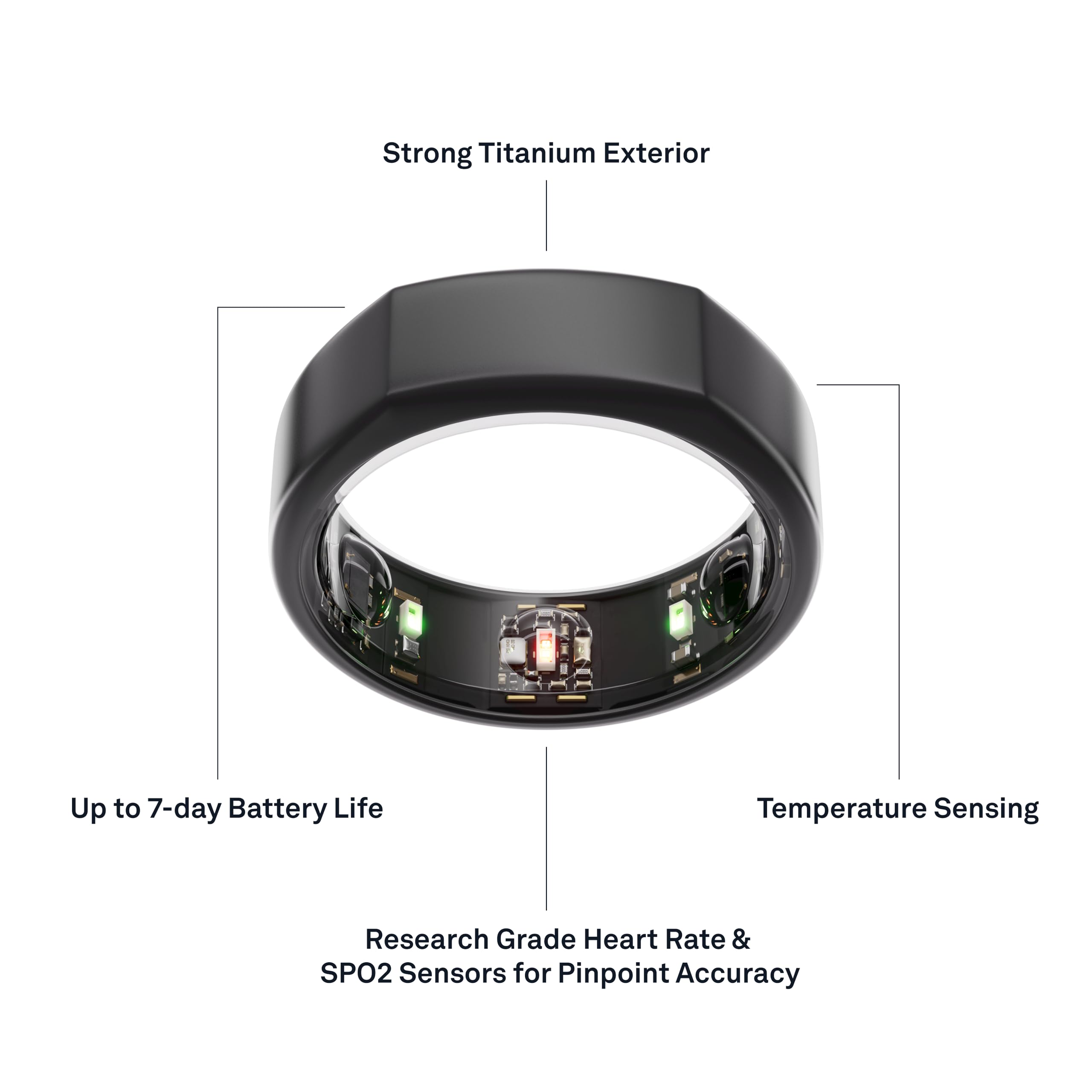 Oura Gen3 Horizon Smart Ring - Size 12, Brushed Titanium | Sleep, Heart Rate and Fitness Tracking Wearable - Up to 7 Day Battery Life - iOS/Android Compatible - Size First with Oura Sizing Kit