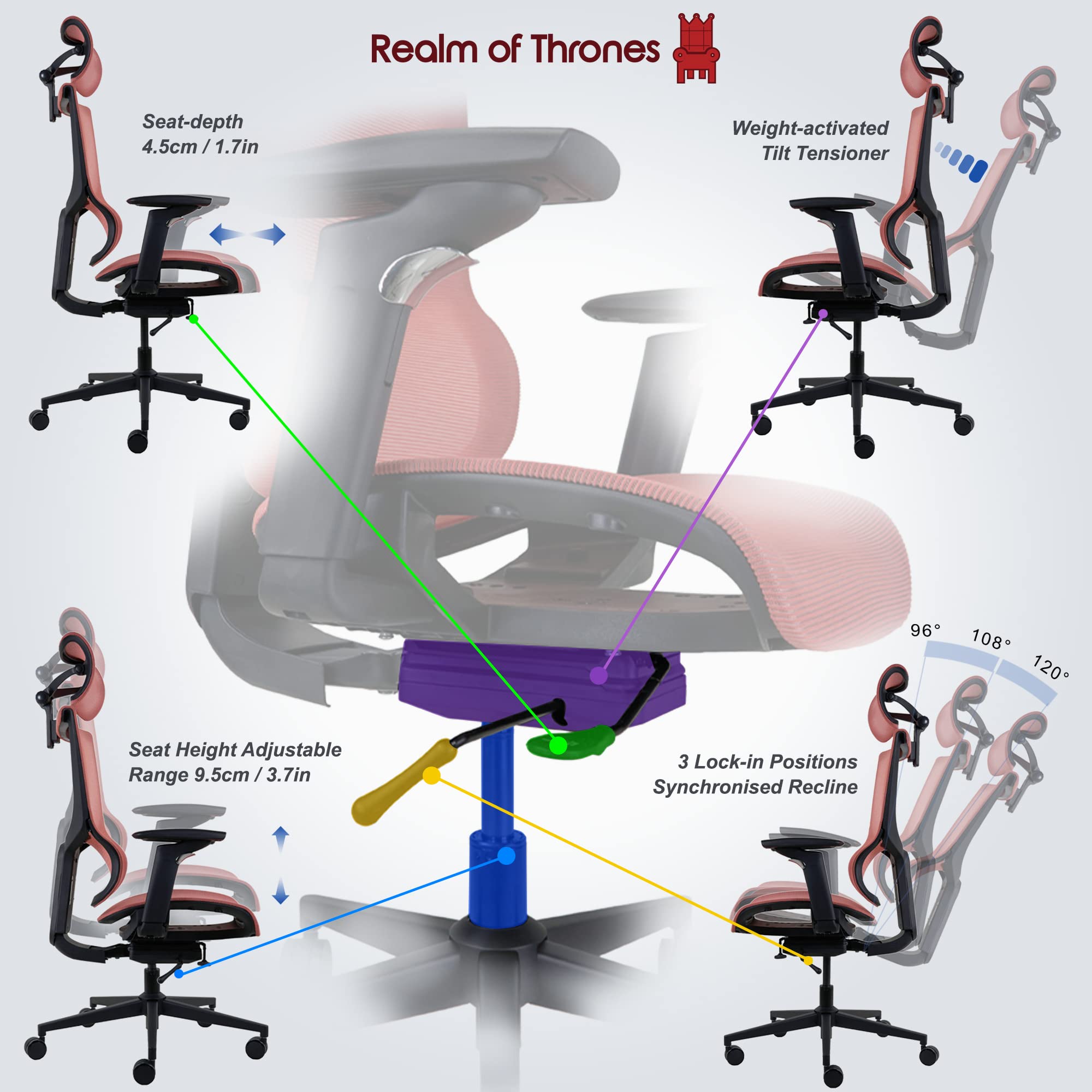 Realm of Thrones CAPTAIN Ergonomic Office Chair for Home, Heavy Duty Steel Base, Versatile Flip-up Armrests, Adjustable Lumbar Support, Mesh Back Comfort Cushion Seat for Computer Desk/Gaming (Black)
