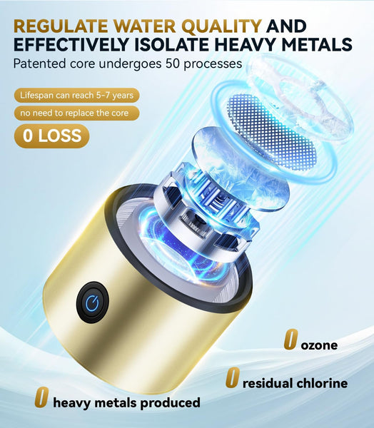 Upgrade 3-in-1 Hydrogen Water Bottle Generator - Industry TOP - 24-Hour Hydrogen Lock | 0 Chlorine & 0 Ozone | 100% Leak-Proof Seal, Hydrogen Water Bottle Generator