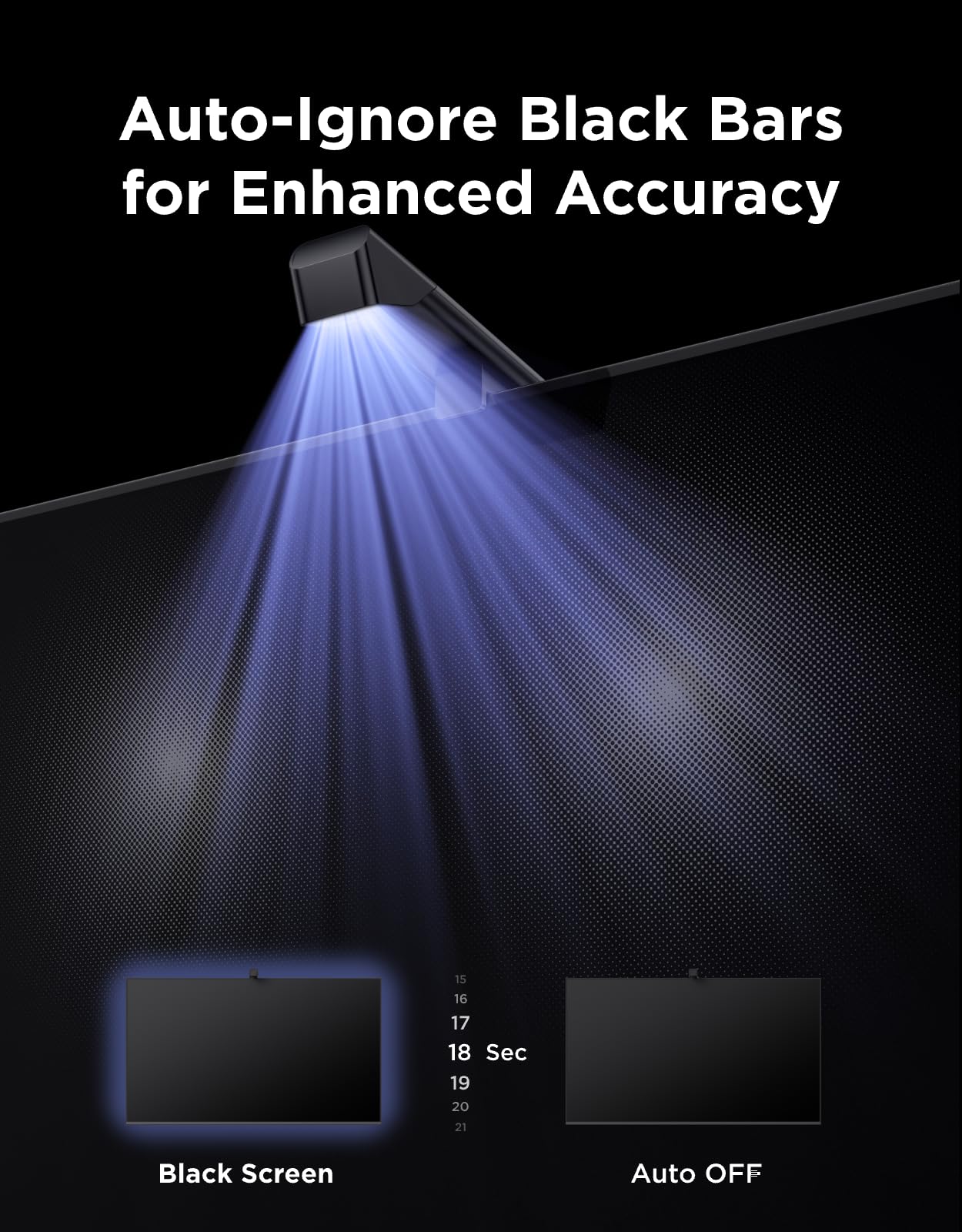 Govee TV Backlight 3 Lite with Fish-Eye Correction Function Sync to 55-65 Inch TVs, 3.6m RGBICW Wi-Fi TV LED Backlight with Camera, 4 Colours in 1 Lamp Bead, Voice and APP Control, Adapter