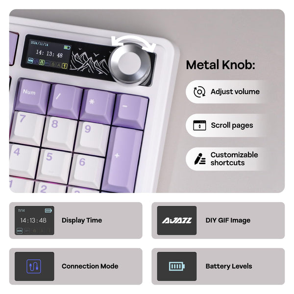 MechLands AK980 98% Mechanical Keyboard, BT5.0/USB-C/2.4GHz Wireless Gaming Keyboard, Hot Swappable Creamy Custom Keyboard with 1.14" TFT Screen, Knob, RGB for Win/Mac (White, Gift V2 Switch)
