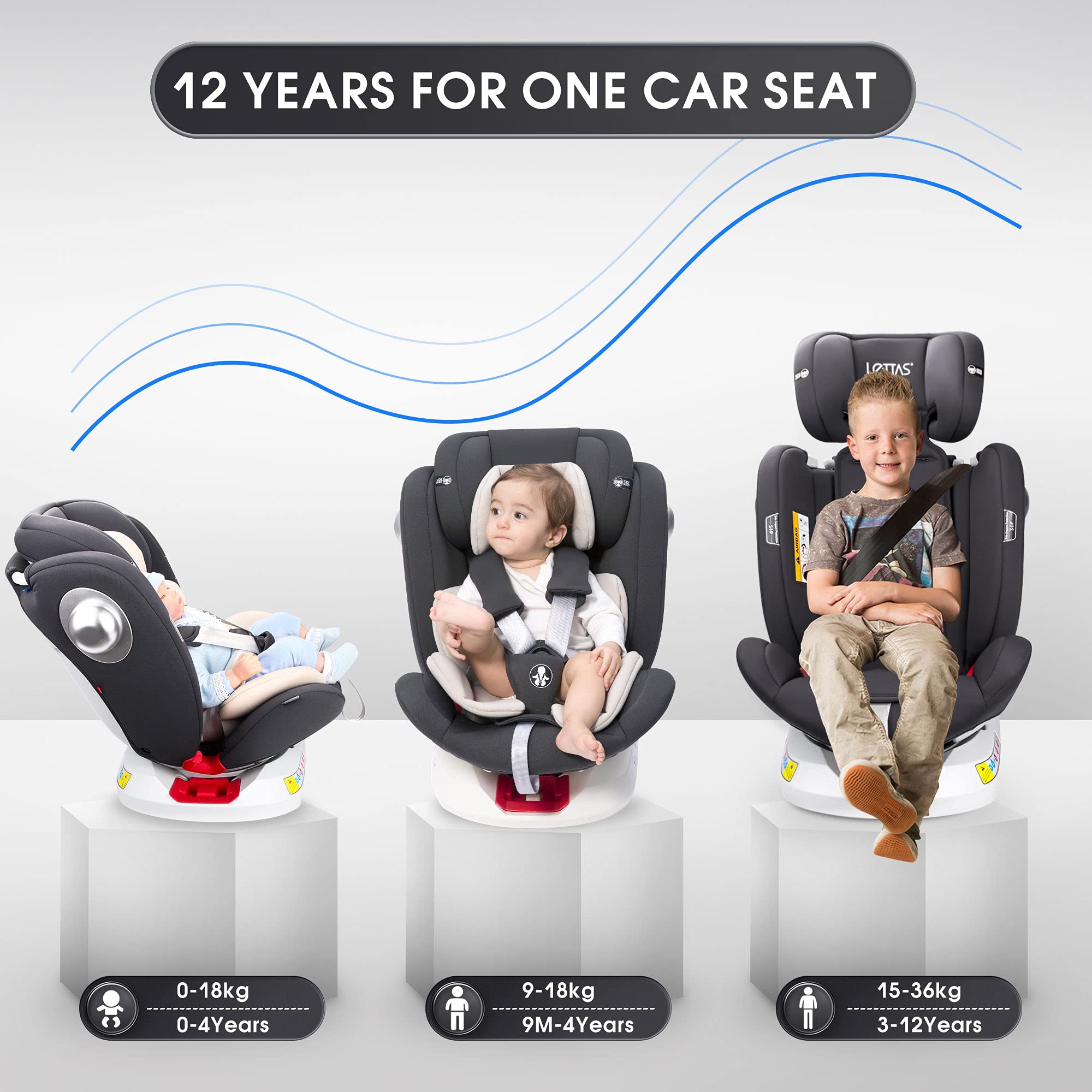 LETTAS 360 Rotation Baby Car Seat with Isofix Group 0+1/2/3 (0-36 kg, 0-12 Years) Maximum Recline 165° for Rear Facing, SIPS