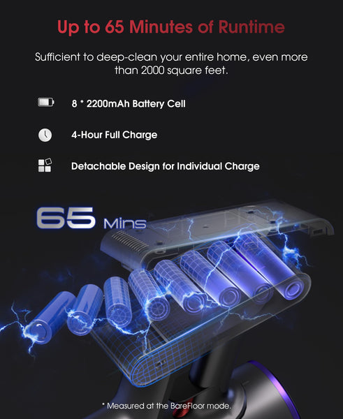 Cordless Vacuum Cleaner, 48Kpa 550W 65Mins Vacuum Cleaner for Home, Vacuum Cleaners with Wall Mount Charging, Anti-Tangle Stick Vacuum Self-Standing, Vacuum Cordless Rechargeable for Pet Hair/Carpet