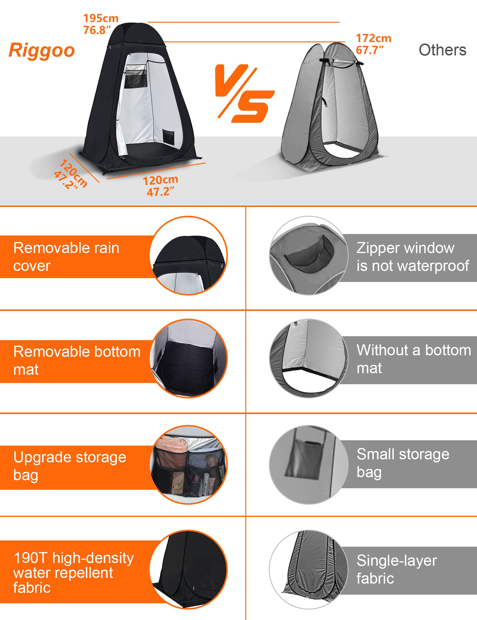 Pop Up Toilet Tent riggoo Portable Shower Toilet Tents for Camping Privacy Outdoor Changing Room for Beach Fishing Hiking Sun Shelter (UV Protection)