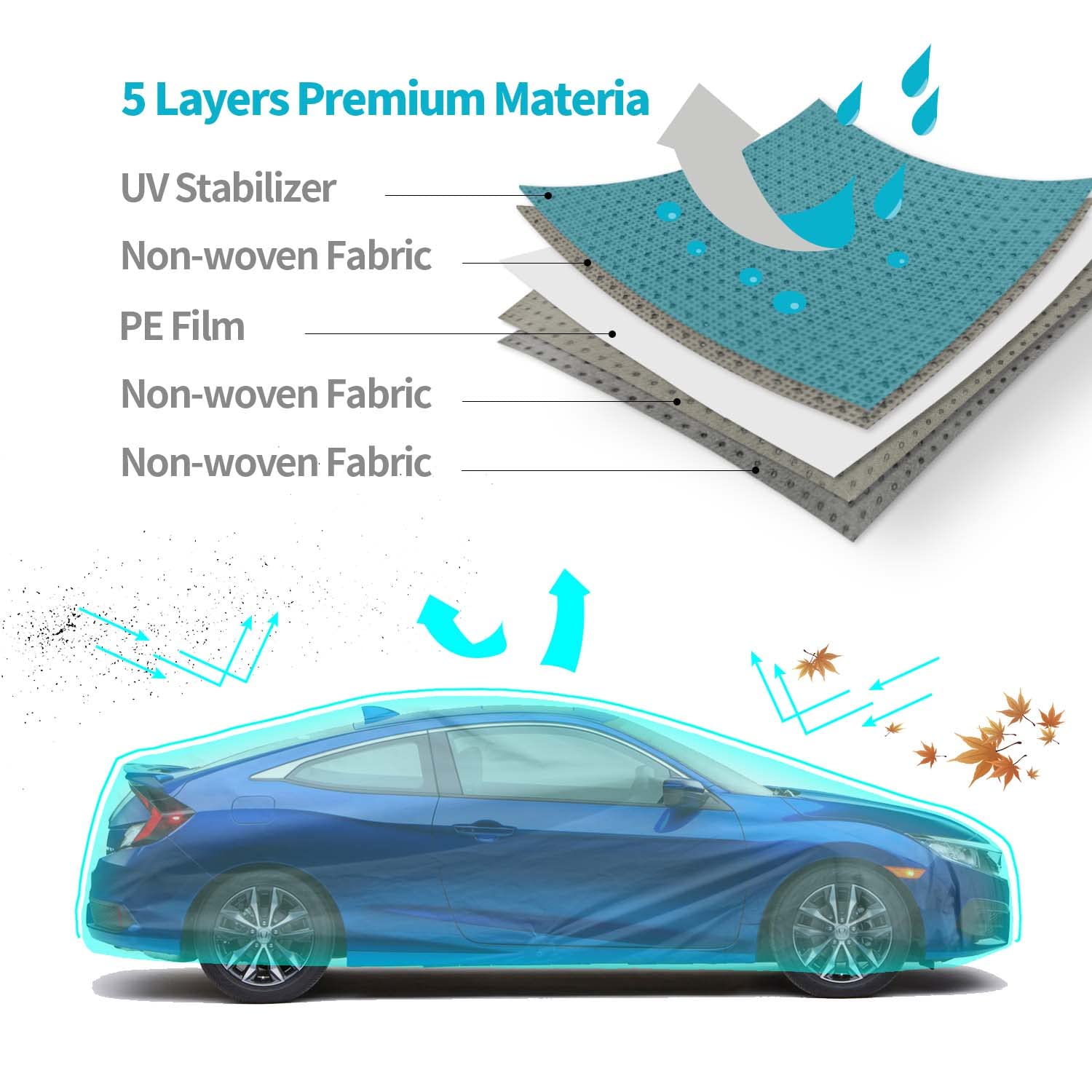 Leader Accessories Full Car Cover Premium 5 Layers Waterproof Breathable Vehicle Cover Universal Fit (Sedan-200"x61"x50",Grey,Outdoor)