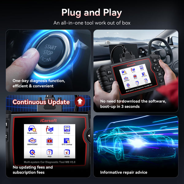 iCarsoft Car Diagnostic Tool for Ben.z/Smart/Sprinter, 30+ Service Functions OBD2 Scanner, MB V3.0 All System Code Reader, Bi-Directional Control, Auto VIN, Continuous Software Update