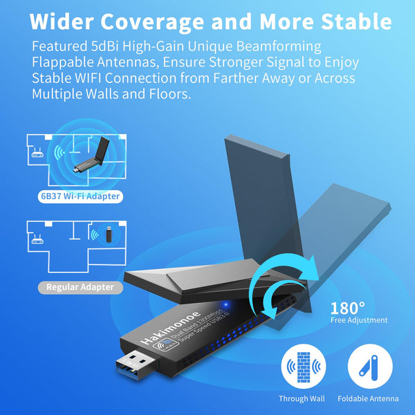 AC1300 USB 3.0 WiFi Adapter for PC, Super-Fast Wireless Network Card Dongle High Gain 5dBi Antenna Dual Band 2.4G/5GHz w/USB Driver for Win 11 10 8.1 8 7 Laptop Desktop, Plug n Play
