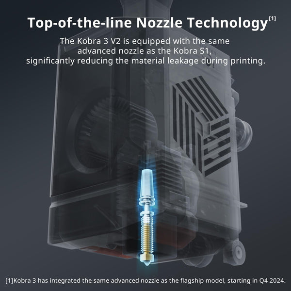 ANYCUBIC Kobra 3 V2 Combo 3D Printer, 600mm/s Fast Printing FDM 3D Printer, Multicolor Printing Up to 8 Colors, Active Drying, Upgraded Auto-leveling, Print Size 255x255x260mm, Realize Smooth Printing