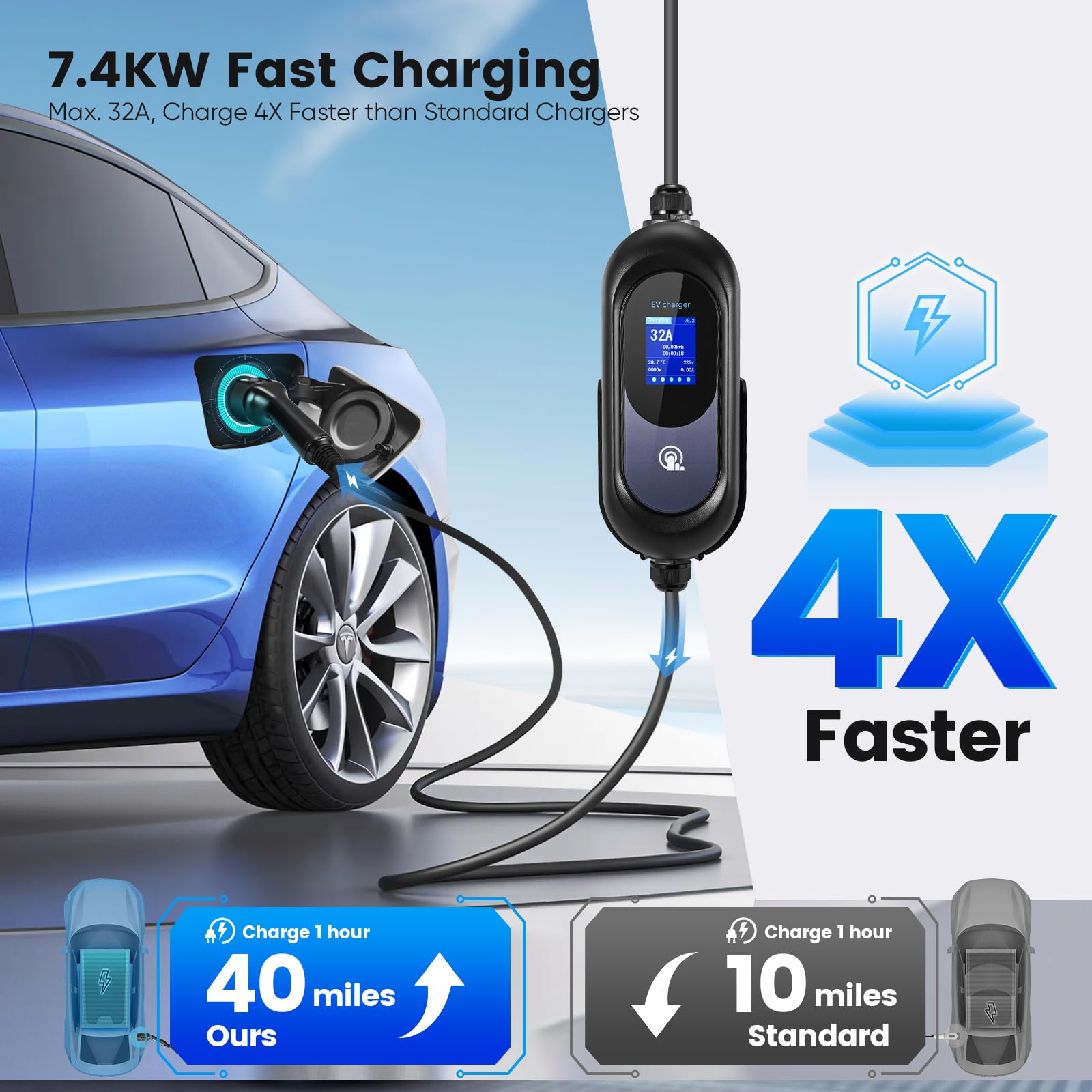 EVJUICION EV Charger Type 2 to 3 Pin 6M, 6/8/10/13A Adjustable, 12 Hours Delay Timer, Touch Control, IP67 Waterproof, 3.3kW Electric Car Charger, EV Charger Cable Type 2 to 3 Pin Plug with Cable Bag