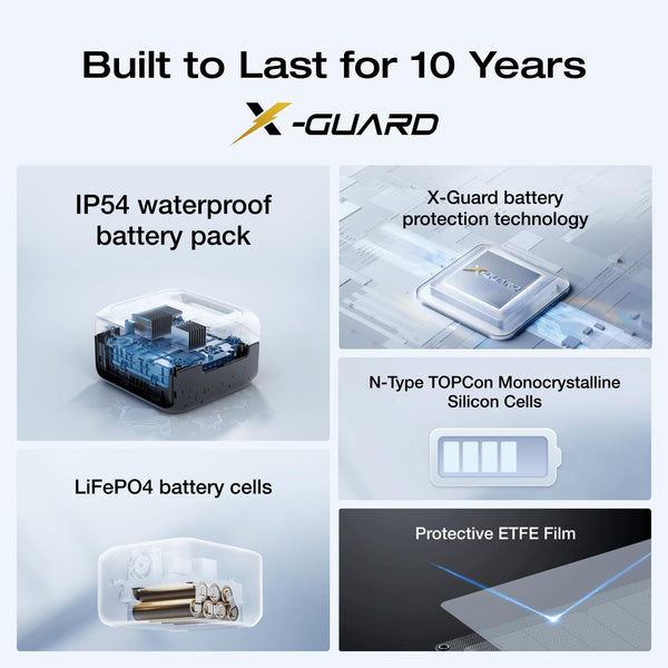 EF ECOFLOW RIVER 2 256Wh Portable Power Station with XT60 Cable, Solar Generator with LiFeP04, up to 600 W Power, Quick Charge in 1 Hour, Balcony Power for Camping/Emergency Power/Motorhomes/Home