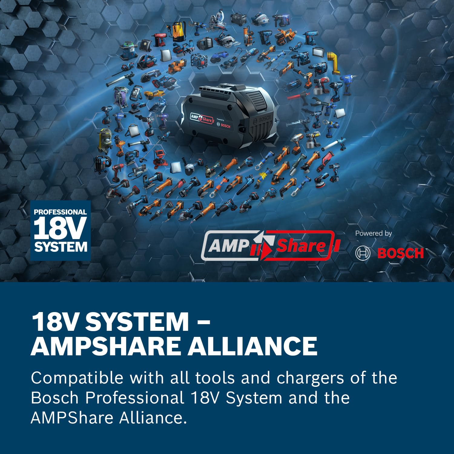 Bosch Professional 18V System GBA 18V 5.0Ah Rechargable Battery