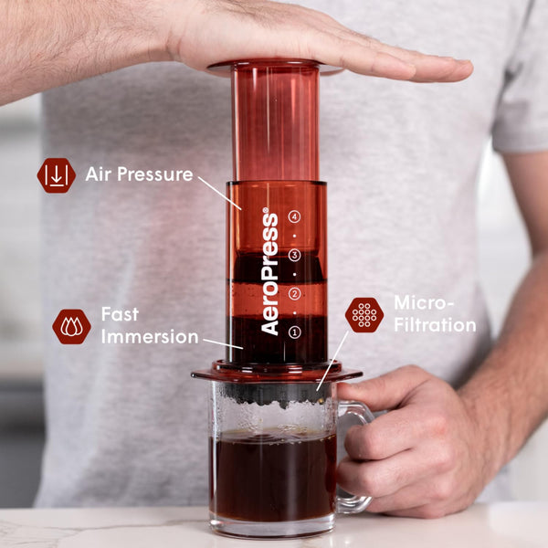 AeroPress Clear Coffee Press  3 In 1 Brew Method Combines French Press, Pourover, Espresso, Full Bodied Coffee Without Grit or Bitterness, Small
