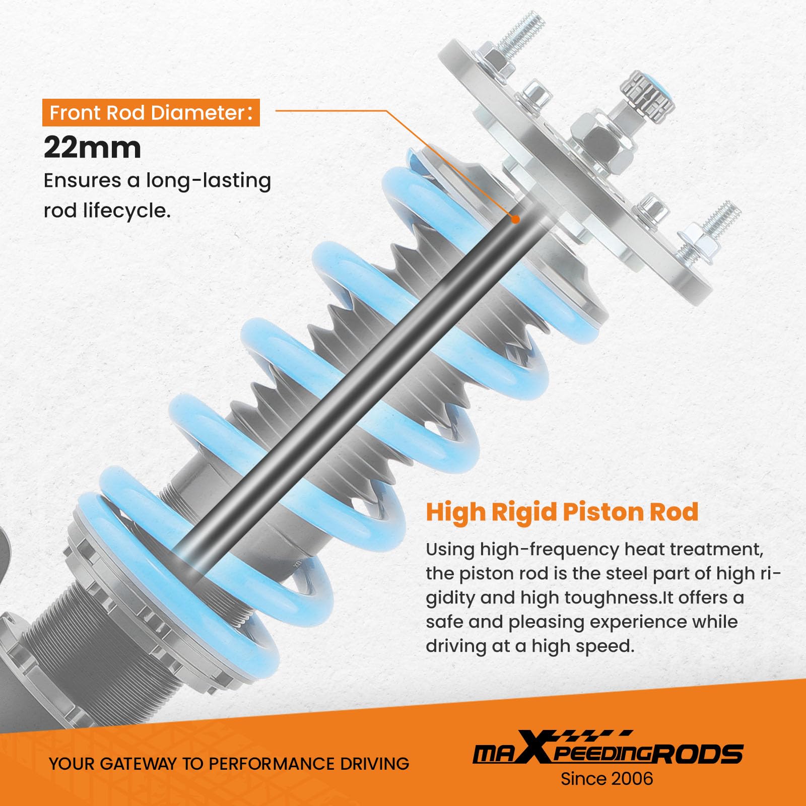 maXpeedingrods Coilovers Shock Suspension for BMW E46 3 Series 316i 318i 320i 323i 325i 328i 330i 1998-2006 - Red