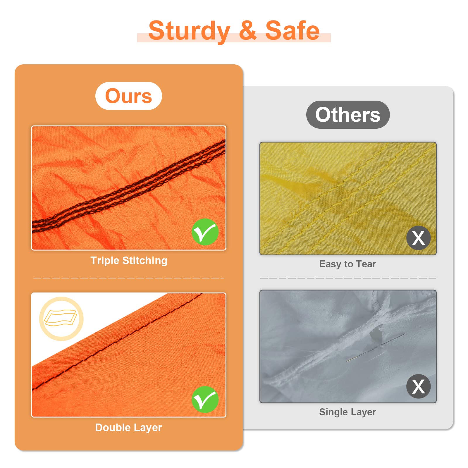 Leogreen Aerial Yoga Swing Set, Aerial Yoga Hammock Trapeze, Flying Antigravity Yoga, Max Load 660lb, for Inversion Exercise Pilates Gymnastics