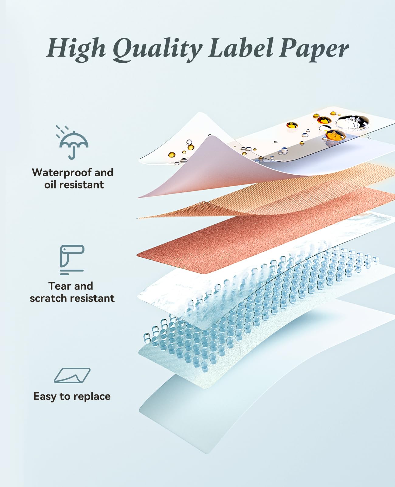 NIIMBOT Label Maker Machine, D110 Upgraded Version Sticker Printer Maker with 1 Roll White Starter Label Paper, Thermal Label Printer for School Office Home Organization