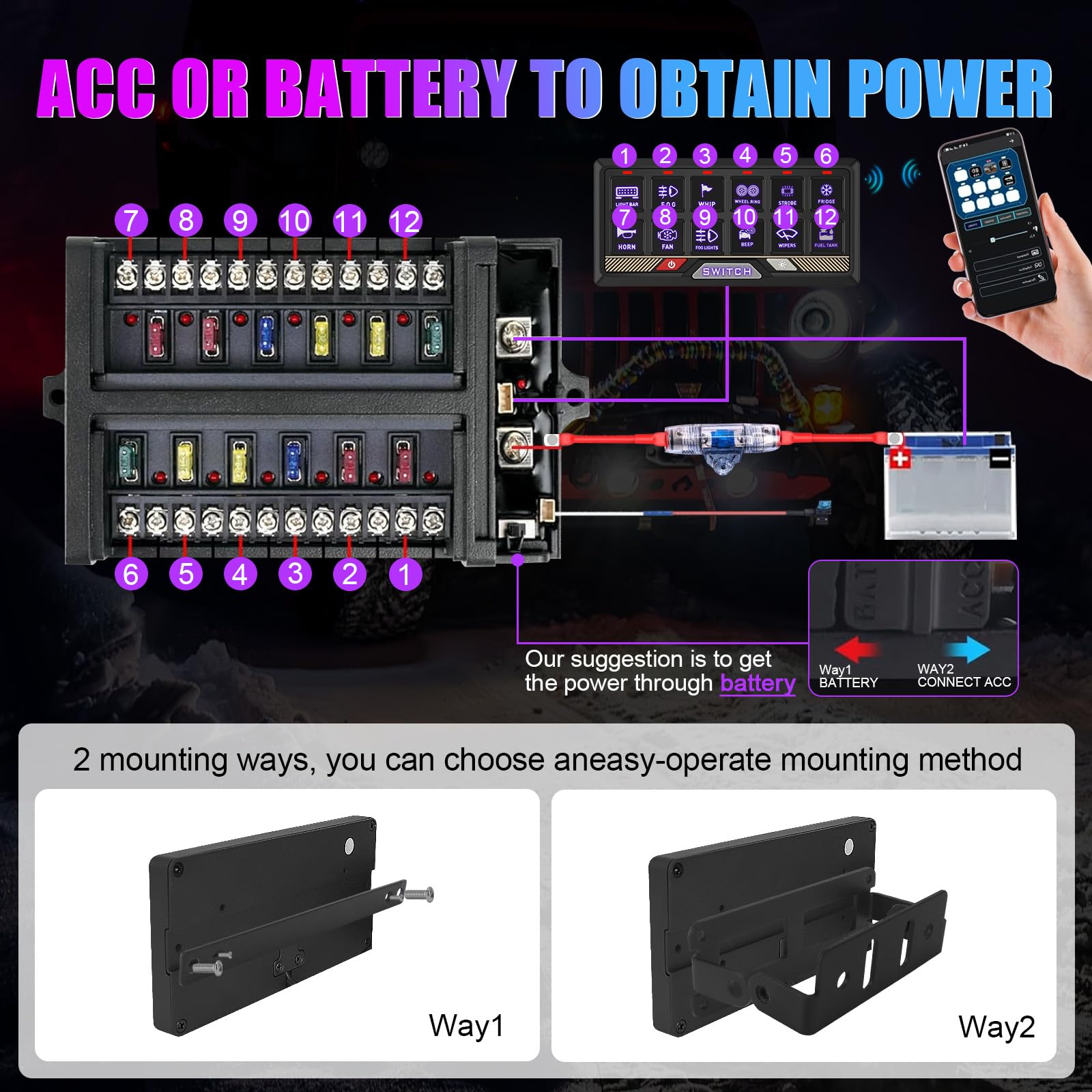 Chelhead RGB 6 Gang Switch Panel with APP Control, Universal Circuit Control Relay System, Multi-Function Bluetooth Remote Switch Panel, Compatible with Truck Boat SUV RV Trailer Marine ATV UTV