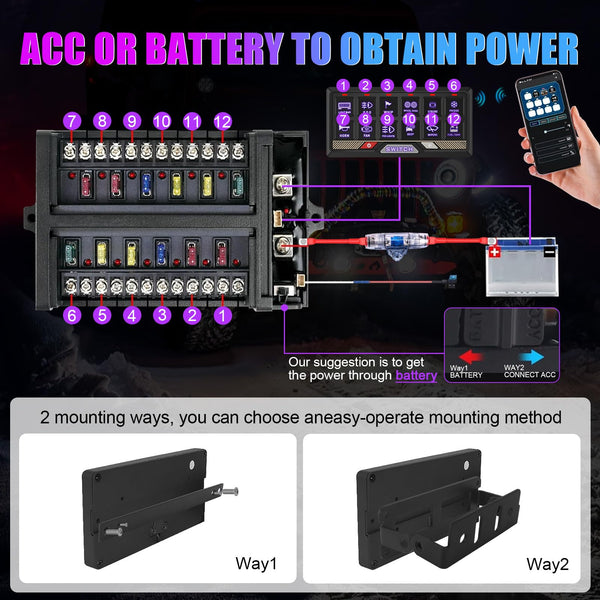 Chelhead RGB 6 Gang Switch Panel with APP Control, Universal Circuit Control Relay System, Multi-Function Bluetooth Remote Switch Panel, Compatible with Truck Boat SUV RV Trailer Marine ATV UTV