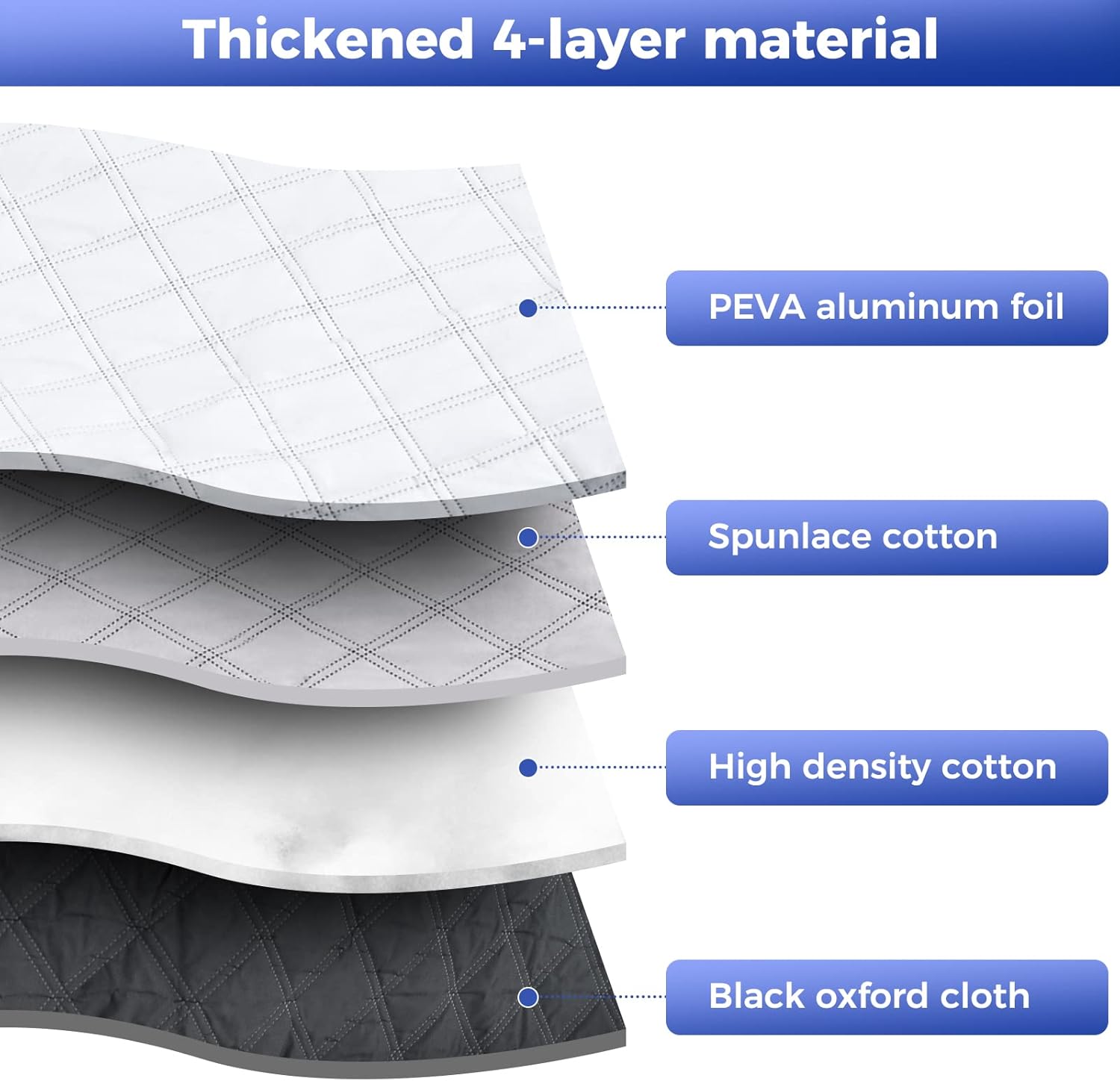 AQhui Car Windscreen Covers Frost for Winter, Magnetic Frost Protector Thicken, Ice Protection Foils Snow Windshield Sun Shade Front Window Screen Cover, Anti-dust and Anti-uv (156x128cm)