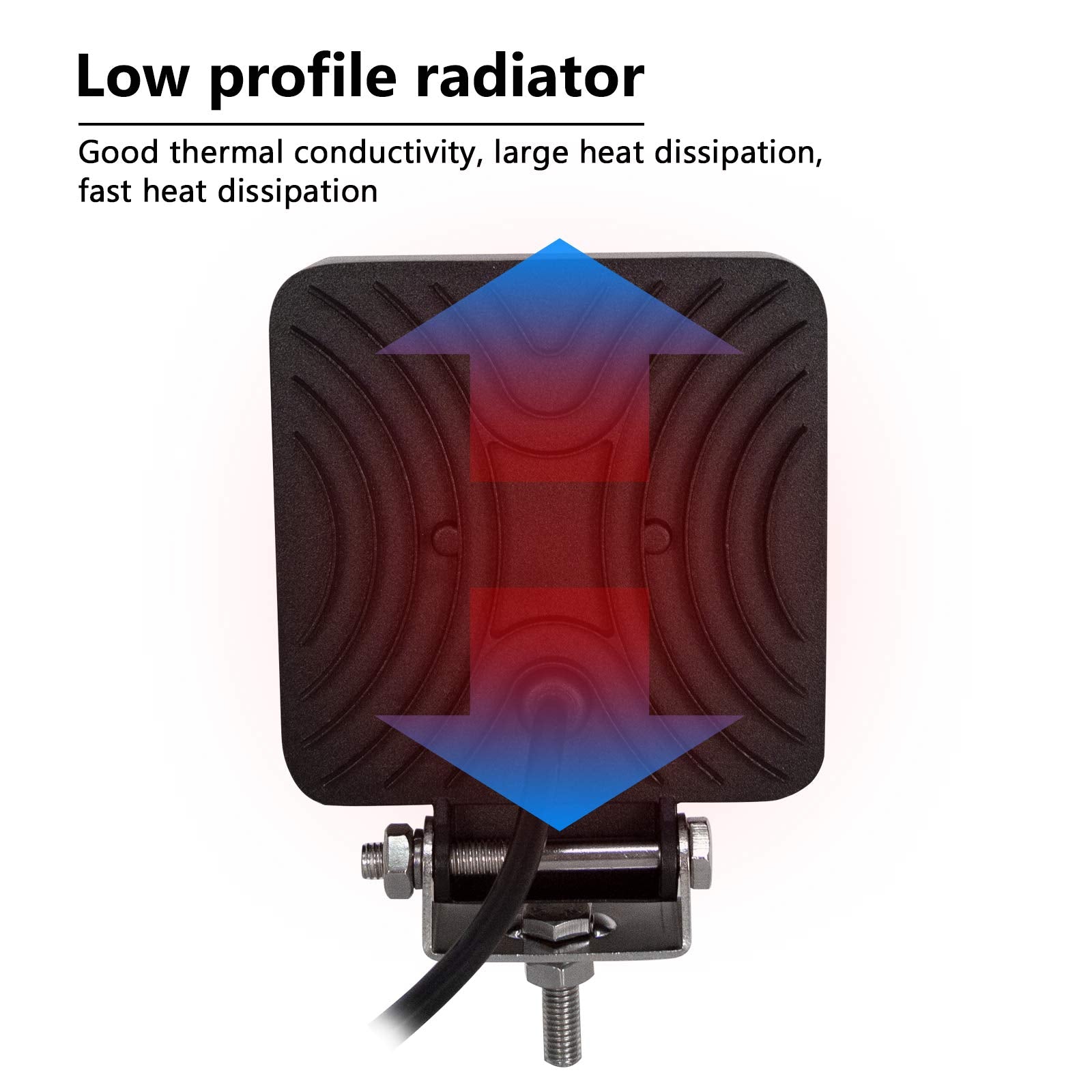 RIGIDON 2 Pcs Square Led Work Light, 4 inch 48W Spot Beam, 12V 24V Driving Lights Lamp for Car Off road Boat Truck 4x4 SUV ATV Tractors Excavator, 6000K White, Fog Lamp