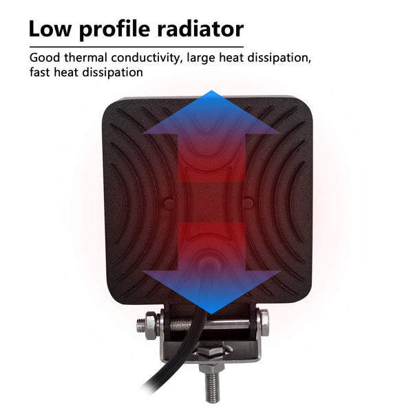 RIGIDON 2 Pcs Square Led Work Light, 4 inch 48W Spot Beam, 12V 24V Driving Lights Lamp for Car Off road Boat Truck 4x4 SUV ATV Tractors Excavator, 6000K White, Fog Lamp