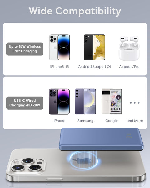 2025 Ultra Slim Power bank iPhone for Magsafe, 20W Super Fast Charging Powerbank Wireless Magnetic Portable Charger,USB C in&Out PD 3.0 Phone Battery Pack for i-Phone 16/15/14/13/12 Mini Plus Pro Max