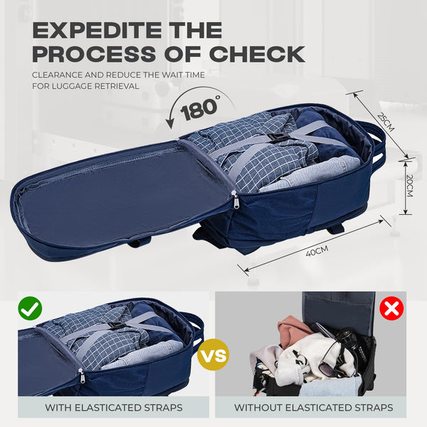 VMIKIV for Ryanair Cabin Bags 40x20x25 Underseat Carry On Bag,Small Travel Backpack Cabin Size for Men Women,Hand Luggage for Overnight, Weekend,Under Seat Casual Daypack for Airlines