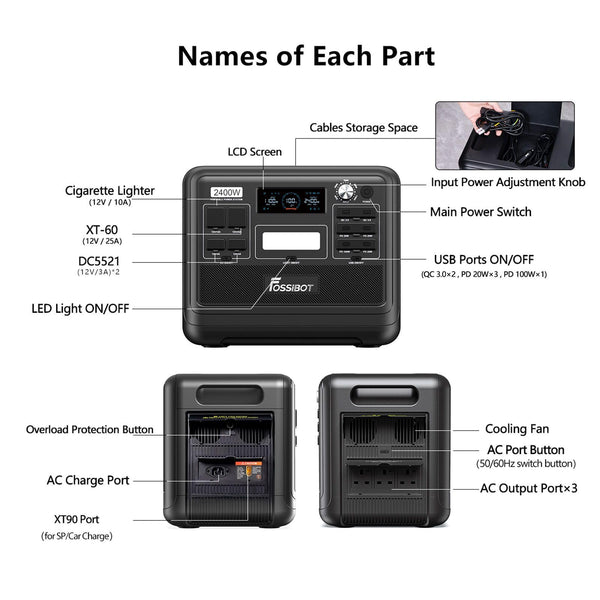 FOSSiBOT Tragbare Power Station F2400: 2048Wh LiFePO4 solargenerator with 3 x 230V AC Output 2400W (4800W Peak), 1.5H full charge, Applicable to RV/Camping/Home