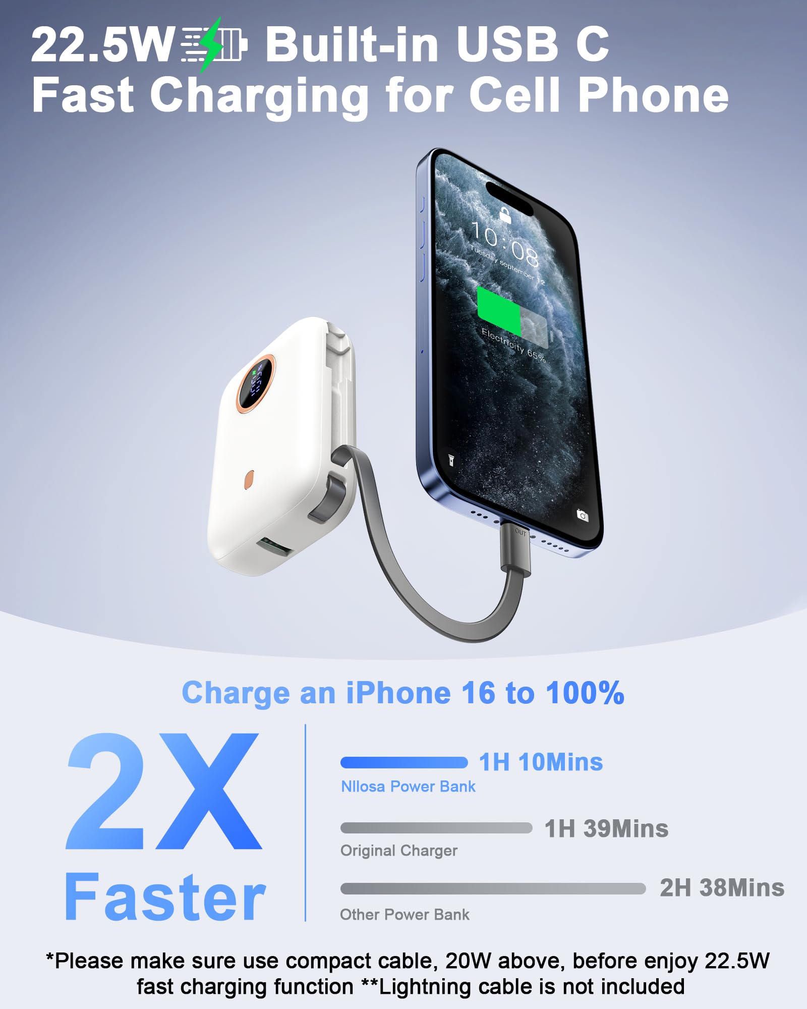 Power Bank Fast Charging 10000 mAh, 22.5W PD QC3.0 High-Speed Portable Charger, PowerBank With Built In Cable USB C, Pocket-Sized Battery Pack for iPhone 16/15, Samsung S23/S24 and More (Jet Black)