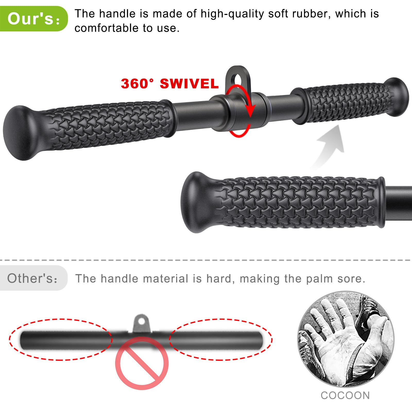 SELEWARE Triceps LAT Pulldown Attachments Home Gym Workout Accessories with Non-Slip Soft Rubber Grip Cable Machine Attachments Triceps Rope Double D